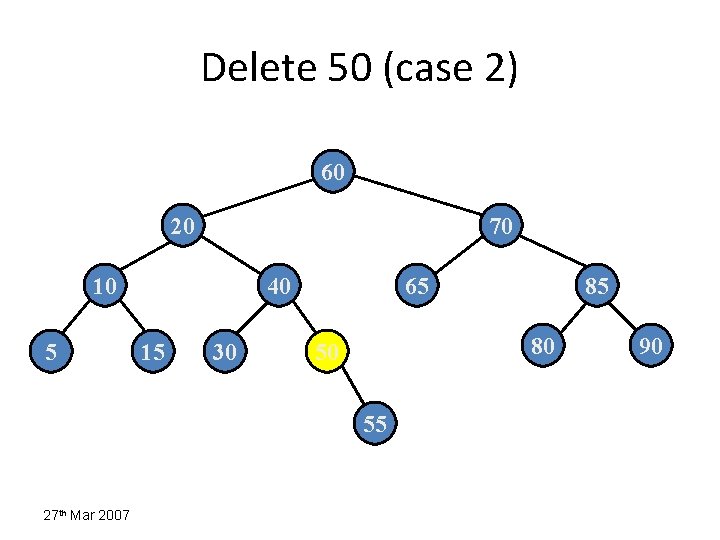 Delete 50 (case 2) 60 20 70 10 5 40 15 30 65 80