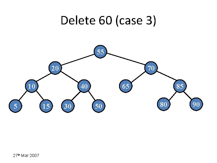 Delete 60 (case 3) 55 20 70 10 5 27 th Mar 2007 40