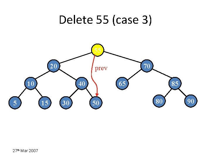 Delete 55 (case 3) 55 20 10 5 27 th Mar 2007 40 15