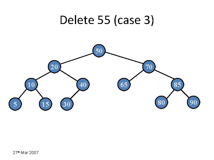 Delete 55 (case 3) 50 20 70 10 5 27 th Mar 2007 40