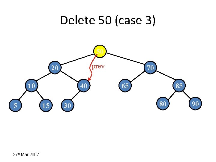 Delete 50 (case 3) 50 prev 20 10 5 27 th Mar 2007 40