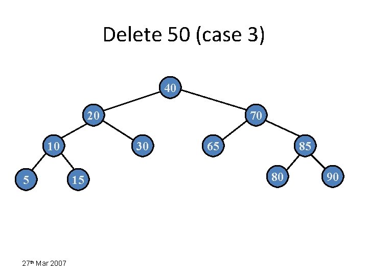 Delete 50 (case 3) 40 20 10 5 27 th Mar 2007 70 30