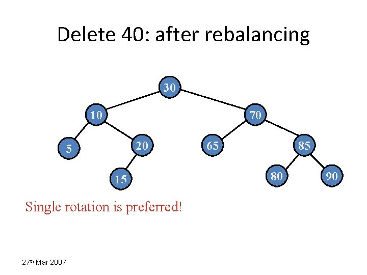 Delete 40: after rebalancing 30 10 70 20 5 15 Single rotation is preferred!