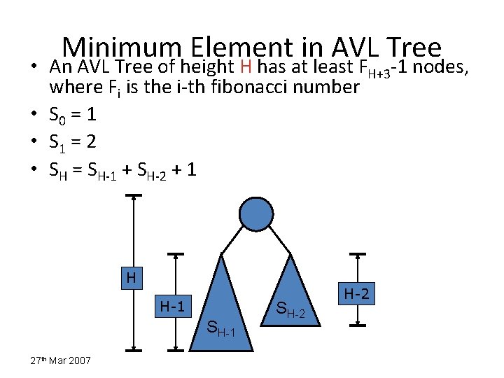 Minimum Element in AVL Tree • An AVL Tree of height H has at