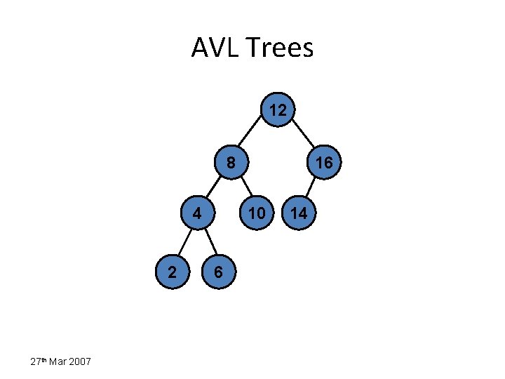 AVL Trees 12 8 4 2 27 th Mar 2007 16 10 6 14