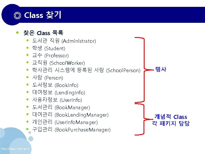◎ Class 찾기 • 찾은 Class 목록 • • • • http: //daps. hufs.