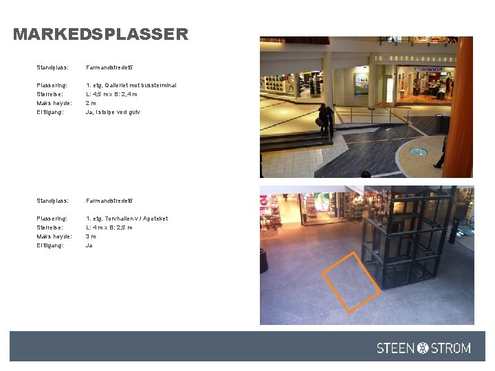 MARKEDSPLASSER Standplass: Farmandstredet 5 Plassering: Størrelse: Maks høyde: El tilgang: 1. etg, Galleriet mot