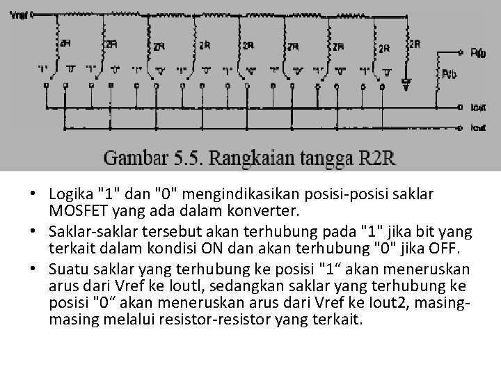  • Logika "1" dan "0" mengindikasikan posisi-posisi saklar MOSFET yang ada dalam konverter.