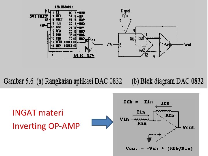 INGAT materi Inverting OP-AMP 