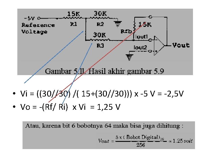  • Vi = ((30//30) /( 15+(30//30))) x -5 V = -2, 5 V