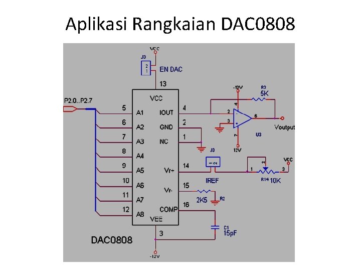 Aplikasi Rangkaian DAC 0808 