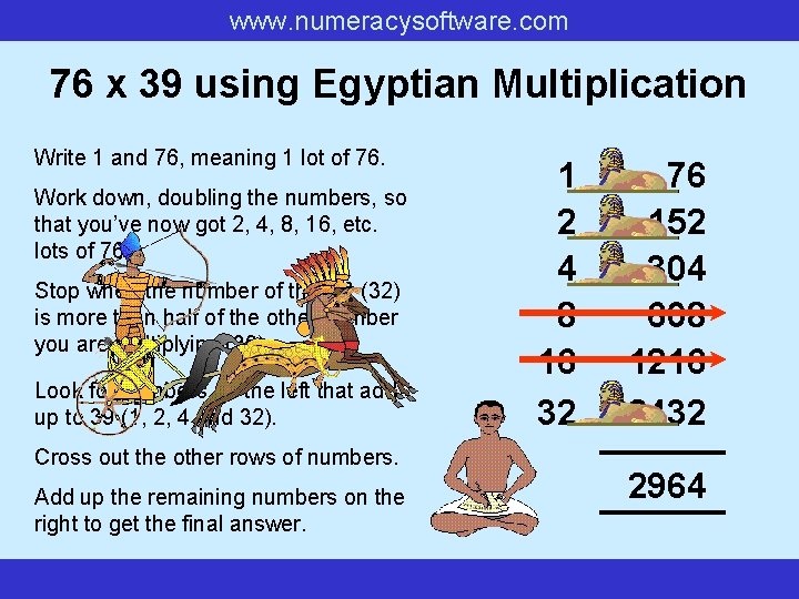 www. numeracysoftware. com 76 x 39 using Egyptian Multiplication Write 1 and 76, meaning