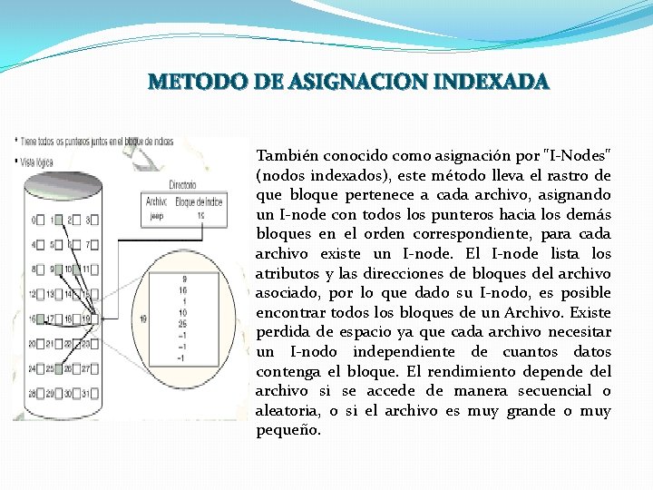 METODO DE ASIGNACION INDEXADA También conocido como asignación por "I-Nodes" (nodos indexados), este método