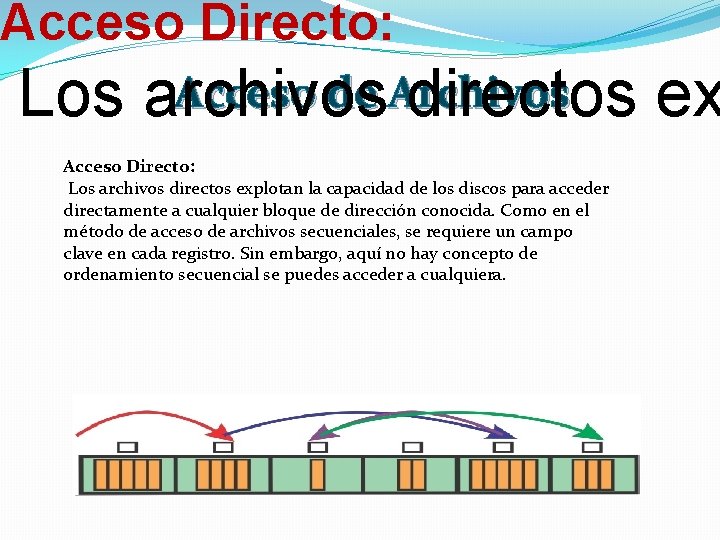 Acceso Directo: Acceso de Archivos Los archivos directos ex Acceso Directo: Los archivos directos