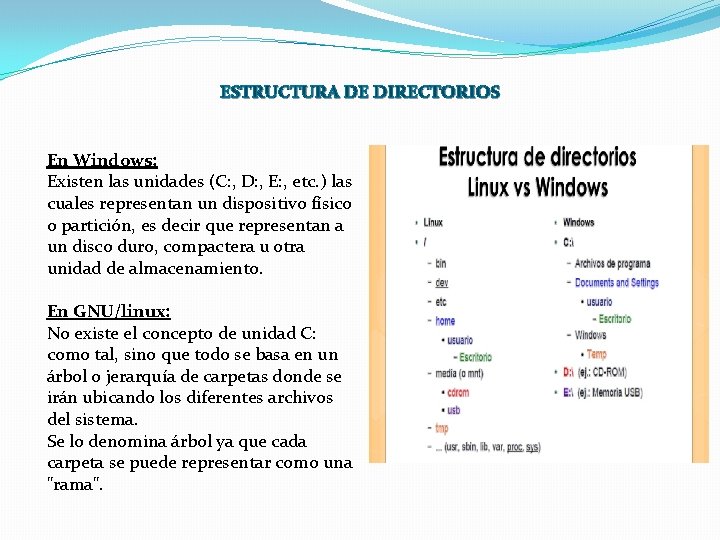 ESTRUCTURA DE DIRECTORIOS En Windows: Existen las unidades (C: , D: , E: ,