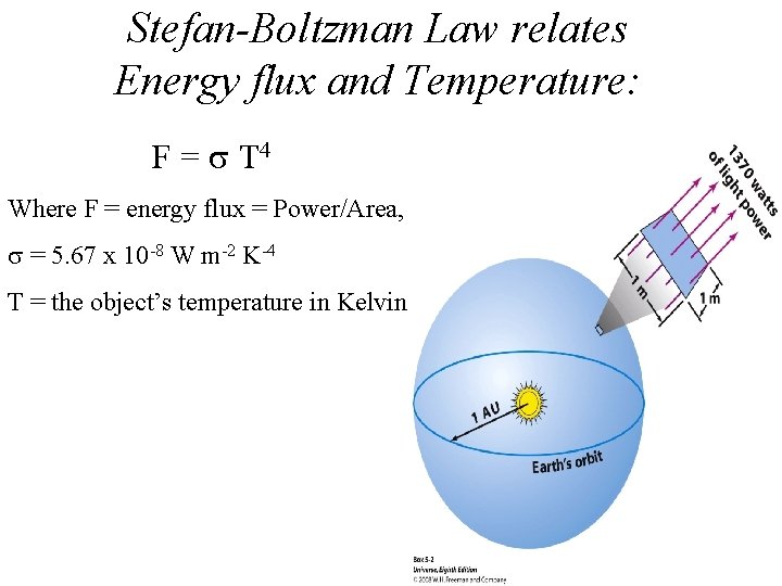 Stefan-Boltzman Law relates Energy flux and Temperature: F = s T 4 Where F