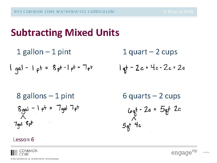 NYS COMMON CORE MATHEMATICS CURRICULUM A Story of