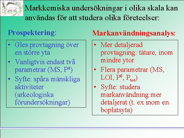 Markkemiska undersökningar i olika skala kan användas för att studera olika företeelser: Prospektering: Markanvändningsanalys: