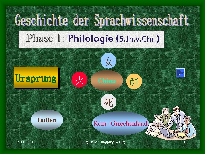 Phase 1: Philologie (5. Jh. v. Chr. ) 女 Ursprung 火 China 鲜 死