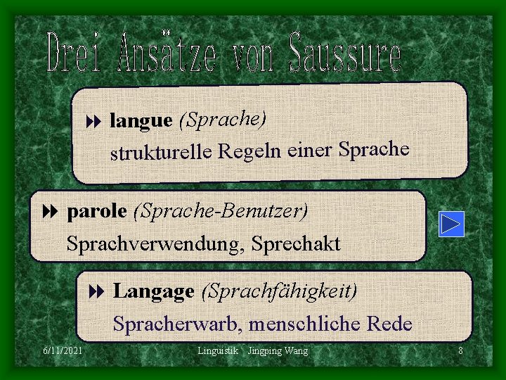  langue (Sprache) strukturelle Regeln einer Sprache parole (Sprache-Benutzer) Sprachverwendung, Sprechakt Langage (Sprachfähigkeit) Spracherwarb,