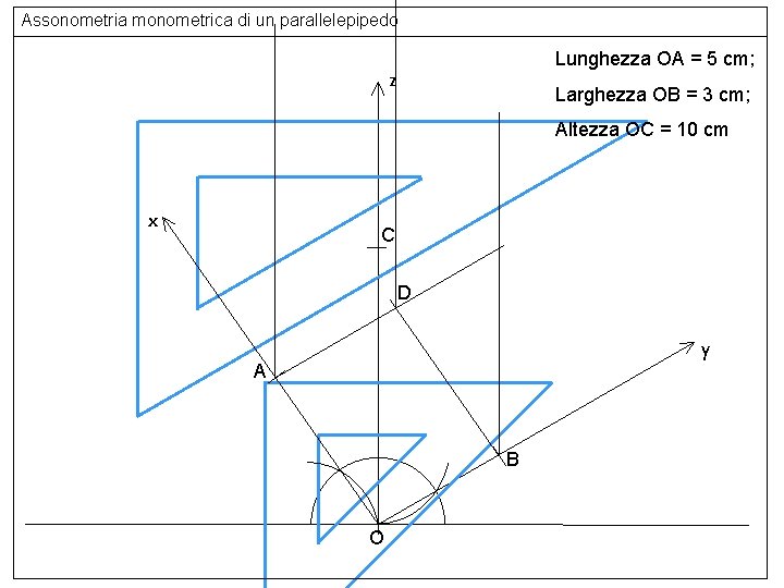 Assonometria monometrica di un parallelepipedo Lunghezza OA = 5 cm; z Larghezza OB =