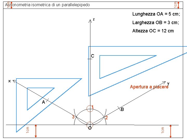 1 cm Assonometria isometrica di un parallelepipedo Lunghezza OA = 5 cm; z Larghezza