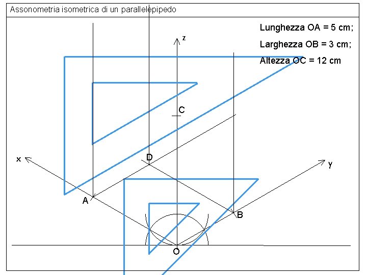 Assonometria isometrica di un parallelepipedo Lunghezza OA = 5 cm; z Larghezza OB =