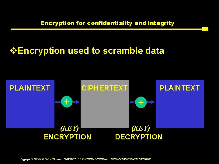 Encryption for confidentiality and integrity v. Encryption used to scramble data PLAINTEXT CIPHERTEXT PLAINTEXT