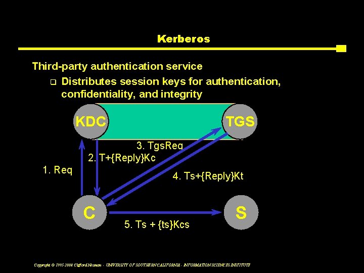 Kerberos Third-party authentication service q Distributes session keys for authentication, confidentiality, and integrity KDC
