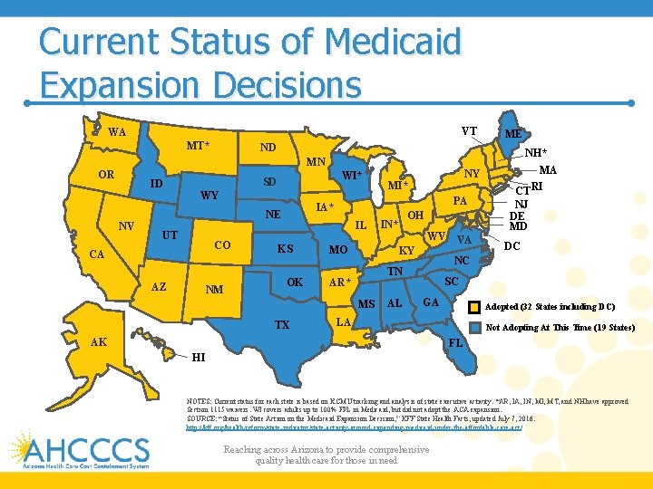 Current Status of Medicaid Expansion Decisions VT WA MT* ND NH* MN OR WI*