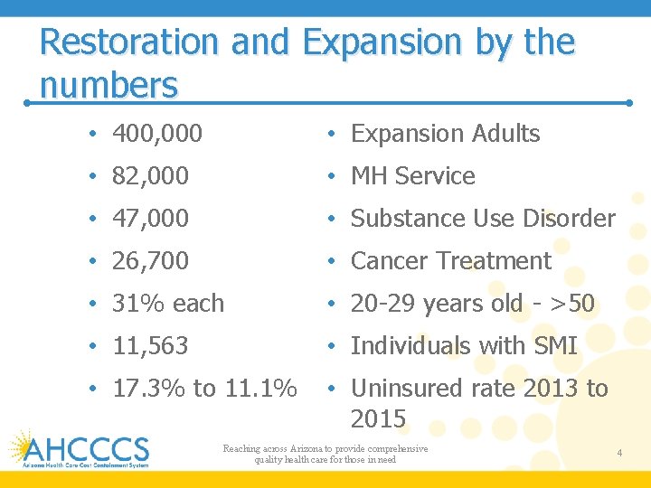Restoration and Expansion by the numbers • 400, 000 • Expansion Adults • 82,