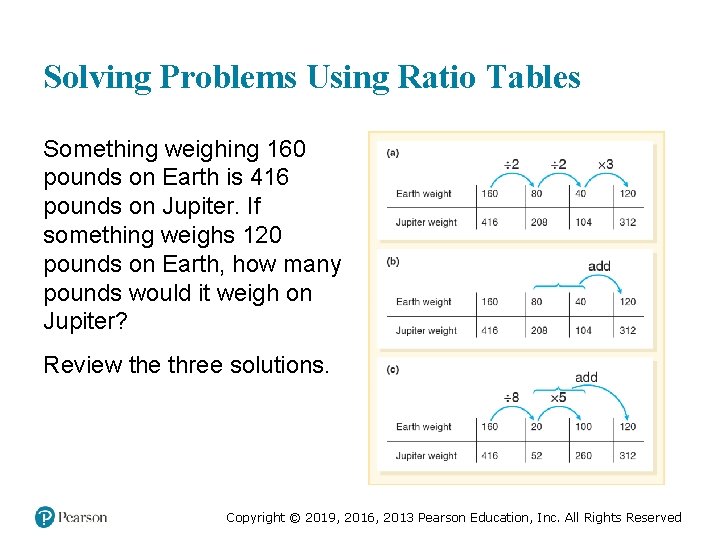 Solving Problems Using Ratio Tables Something weighing 160 pounds on Earth is 416 pounds