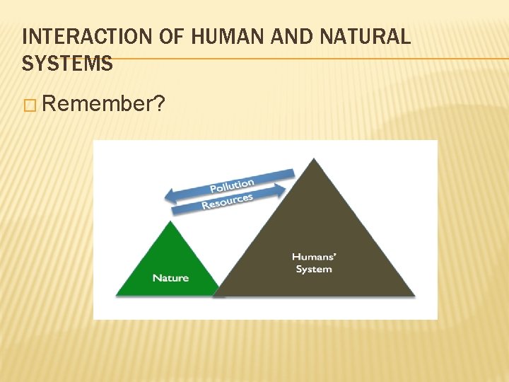 INTERACTION OF HUMAN AND NATURAL SYSTEMS � Remember? 