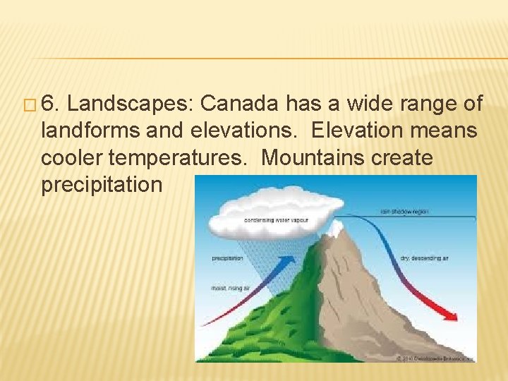 � 6. Landscapes: Canada has a wide range of landforms and elevations. Elevation means