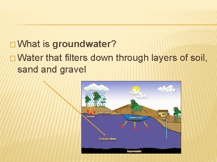 � What is groundwater? � Water that filters down through layers of soil, sand