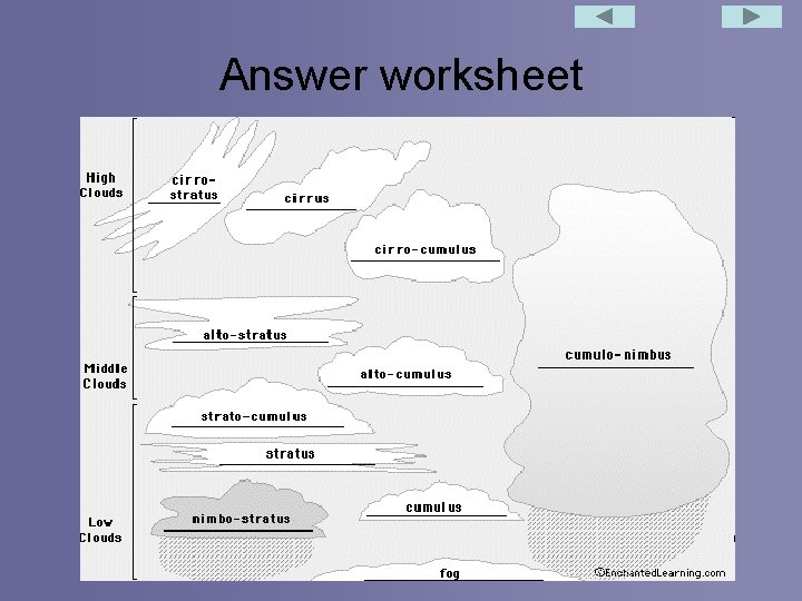 Answer worksheet 