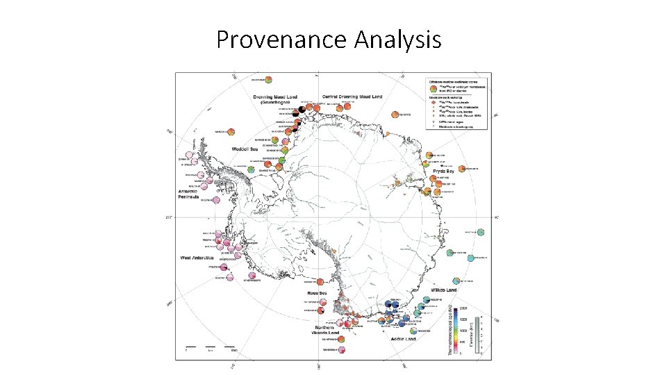 Provenance Analysis 