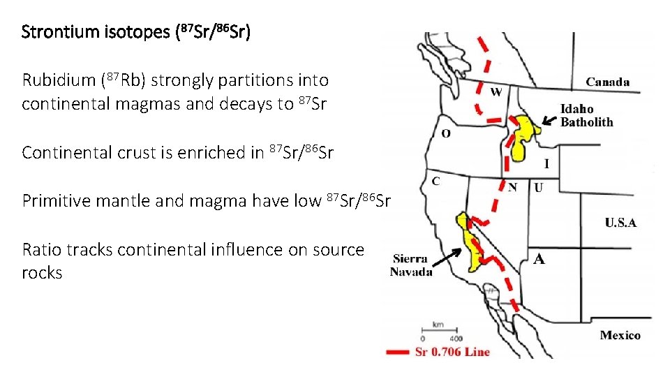 Strontium isotopes (87 Sr/86 Sr) Rubidium (87 Rb) strongly partitions into continental magmas and