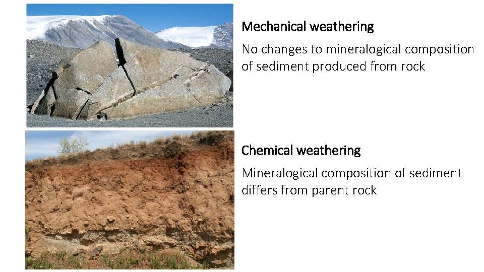 Mechanical weathering No changes to mineralogical composition of sediment produced from rock Chemical weathering