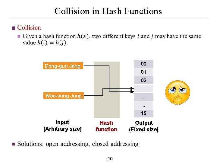 Collision in Hash Functions n 00 Dong-gun Jang 01 02. . Woo-sung Jung .