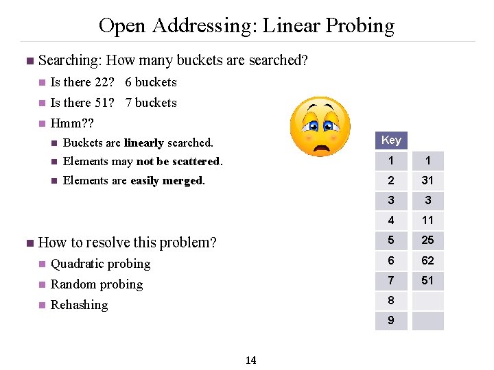 Open Addressing: Linear Probing n Searching: How many buckets are searched? n n Is
