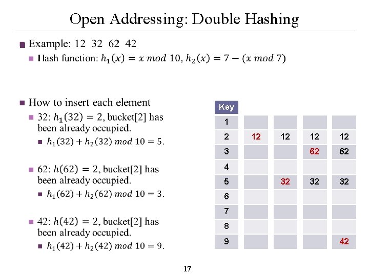 Open Addressing: Double Hashing n Key 1 2 12 12 3 12 12 62