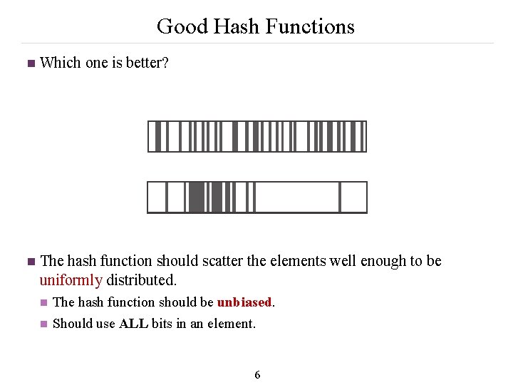 Good Hash Functions n Which one is better? n The hash function should scatter