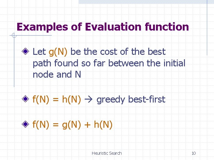 Examples of Evaluation function Let g(N) be the cost of the best path found