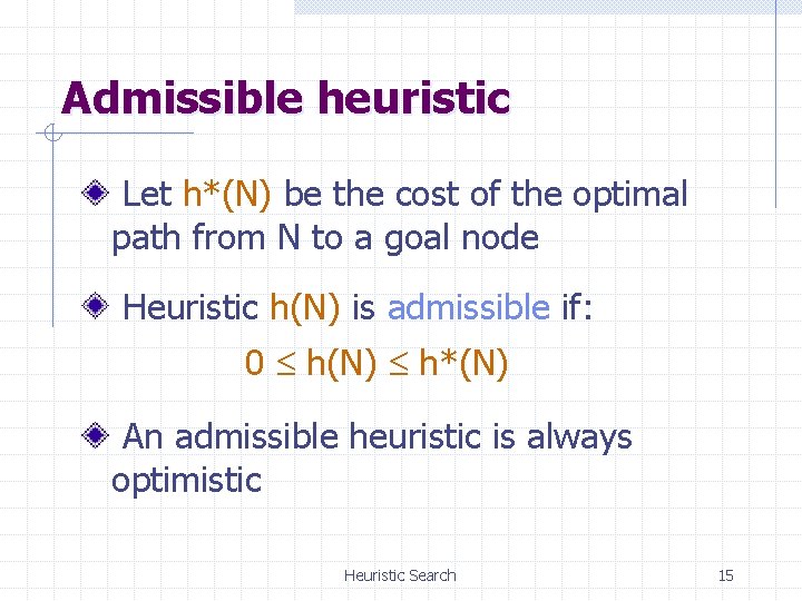 Admissible heuristic Let h*(N) be the cost of the optimal path from N to