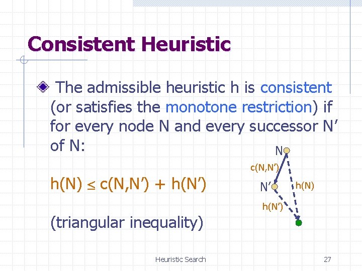Consistent Heuristic The admissible heuristic h is consistent (or satisfies the monotone restriction) if