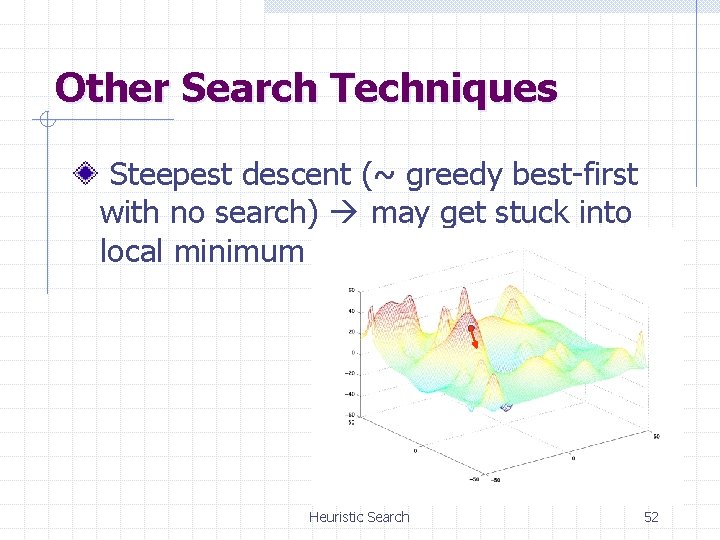 Other Search Techniques Steepest descent (~ greedy best-first with no search) may get stuck