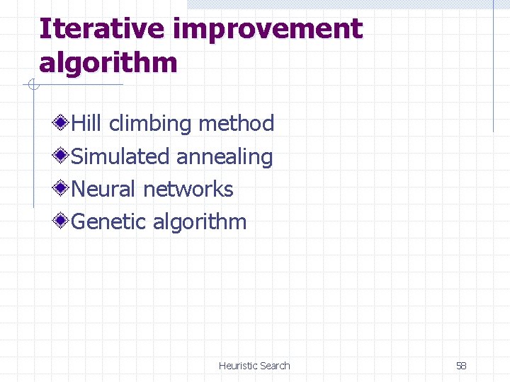 Iterative improvement algorithm Hill climbing method Simulated annealing Neural networks Genetic algorithm Heuristic Search