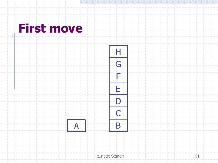 First move A H G F E D C B Heuristic Search 61 