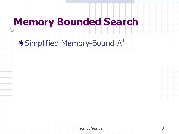 Memory Bounded Search Simplified Memory-Bound A* Heuristic Search 73 